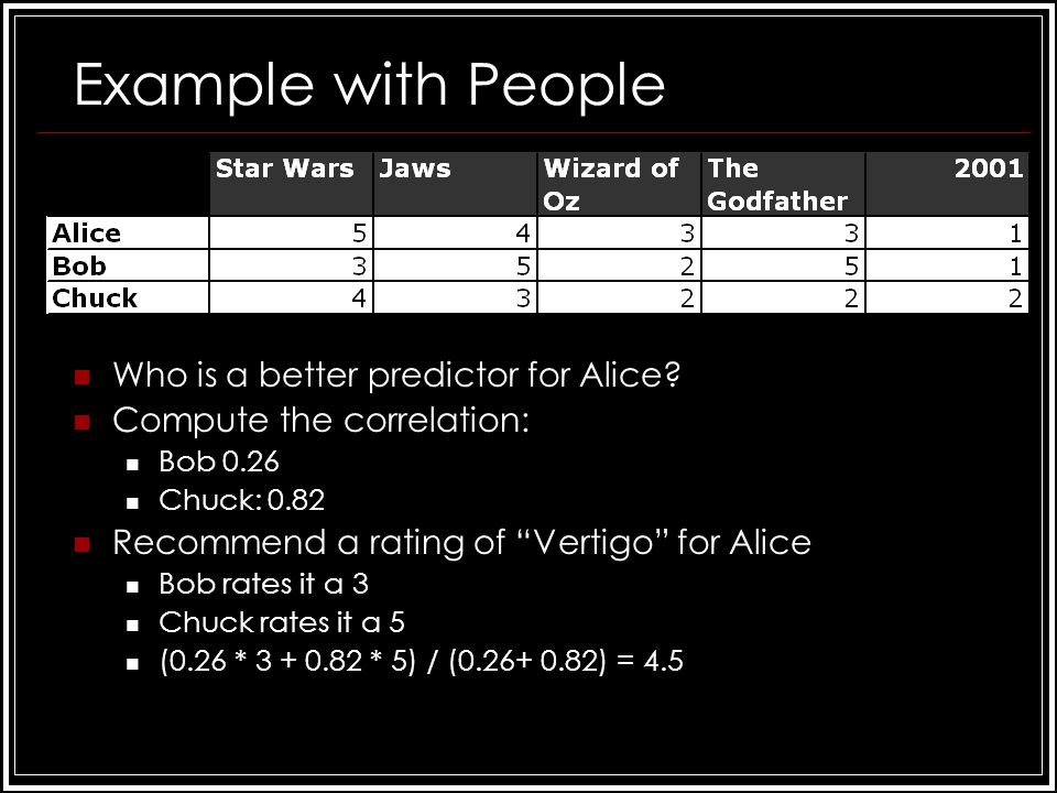 Example with People Who is a better predictor for Alice.