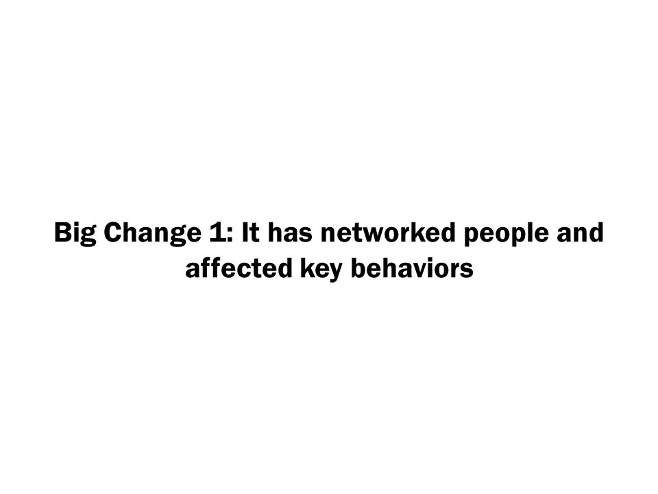 Big Change 1: It has networked people and affected key behaviors
