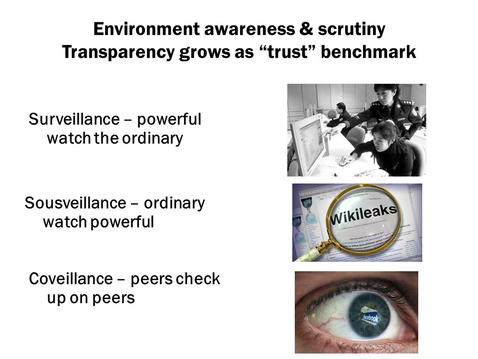 Environment awareness & scrutiny Transparency grows as trust benchmark Surveillance – powerful watch the ordinary Sousveillance – ordinary watch powerful Coveillance – peers check up on peers