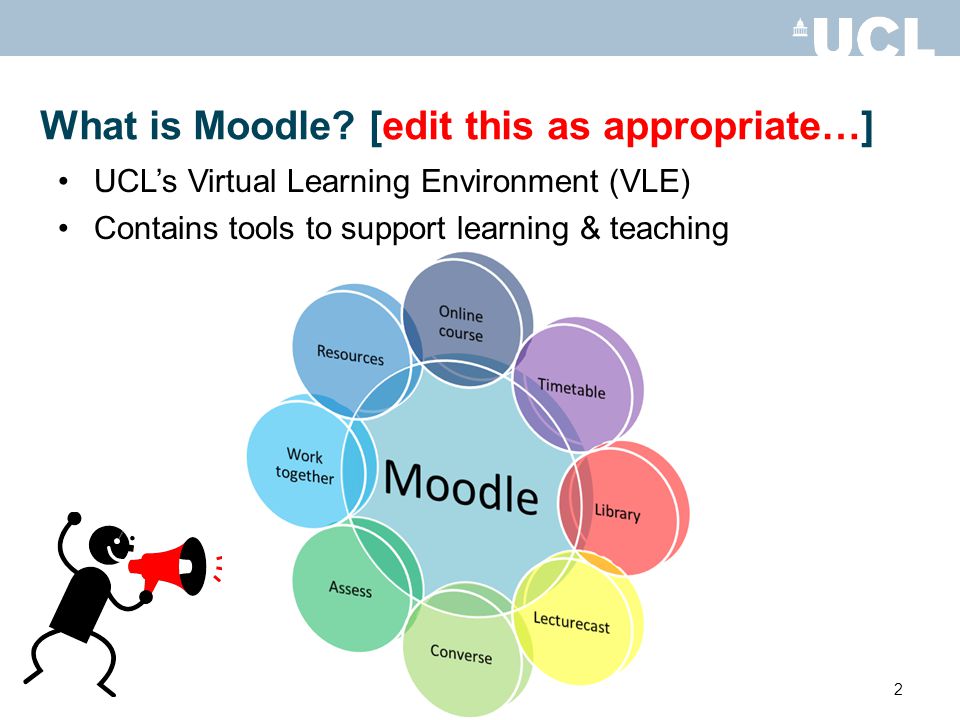 2 What is Moodle.