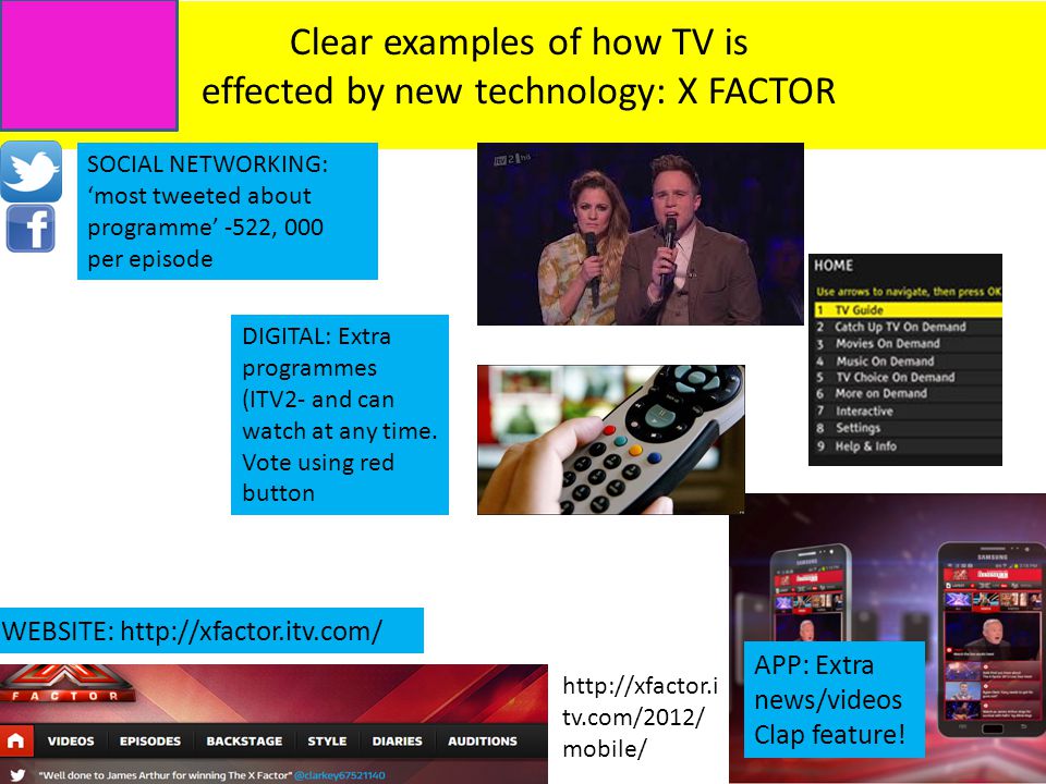 Clear examples of how TV is effected by new technology: X FACTOR WEBSITE:   DIGITAL: Extra programmes (ITV2- and can watch at any time.
