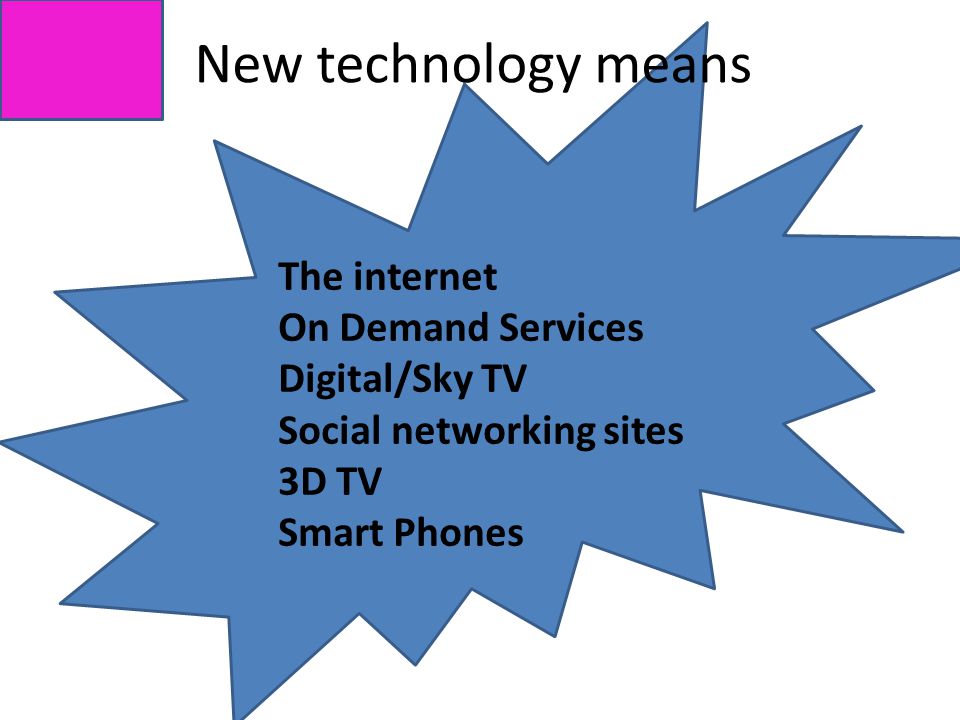 New technology means The internet On Demand Services Digital/Sky TV Social networking sites 3D TV Smart Phones