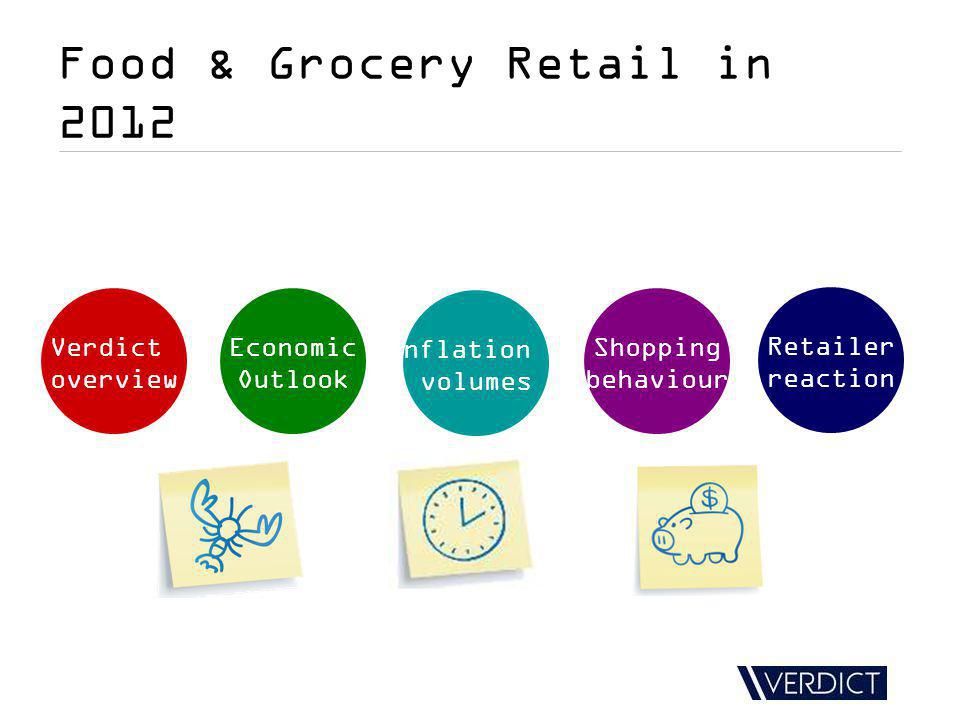 Verdict overview Economic Outlook Shopping behaviour Retailer reaction Food & Grocery Retail in 2012 Inflation & volumes