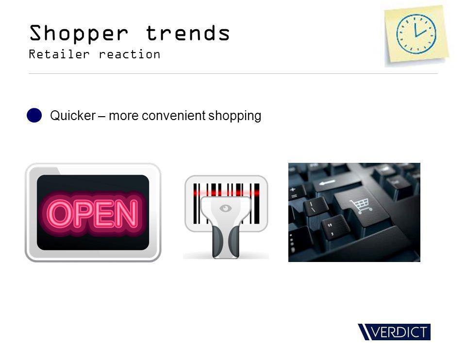 Shopper trends Retailer reaction Quicker – more convenient shopping