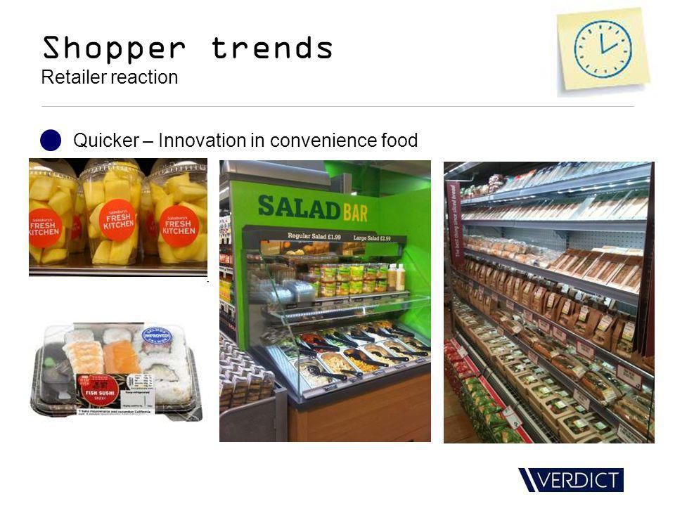 Shopper trends Retailer reaction Quicker – Innovation in convenience food
