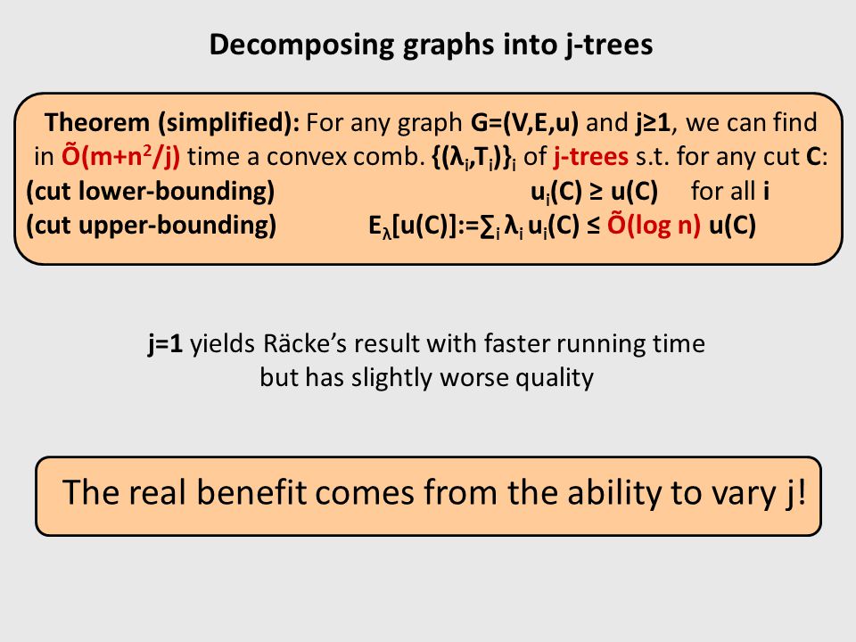 Cuts Trees And Electrical Flows Aleksander Madry Ppt Download