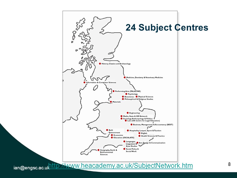 Subject Centres