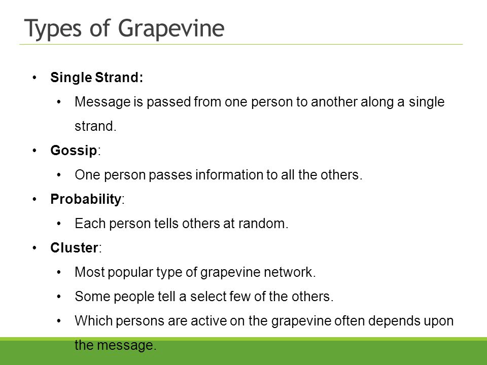 Types of Grapevine Single Strand: Message is passed from one person to another along a single strand.