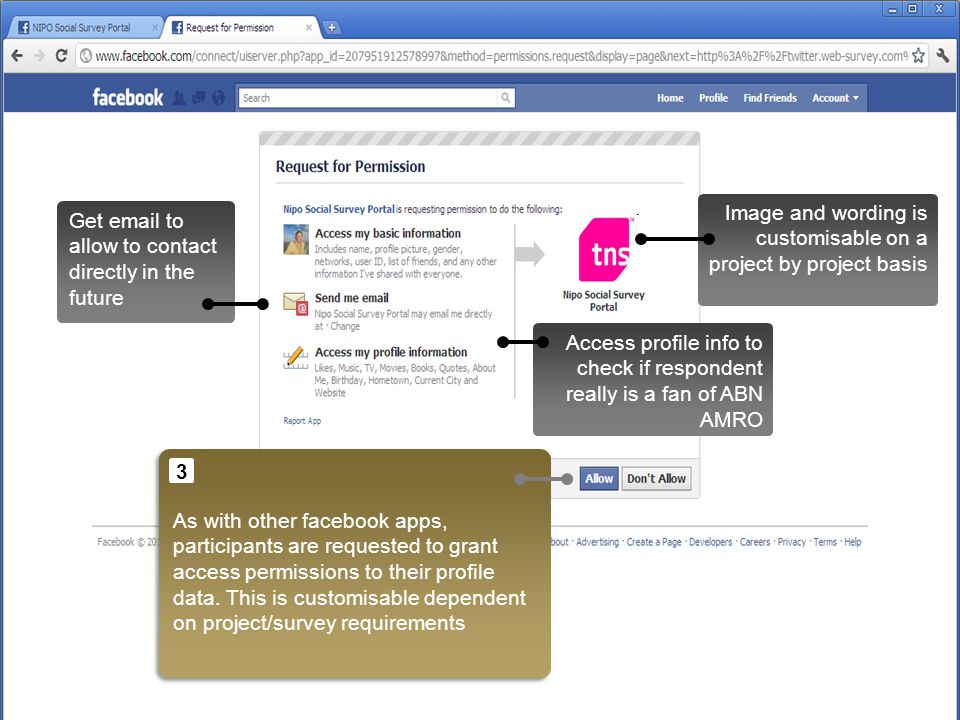 Get  to allow to contact directly in the future Access profile info to check if respondent really is a fan of ABN AMRO As with other facebook apps, participants are requested to grant access permissions to their profile data.