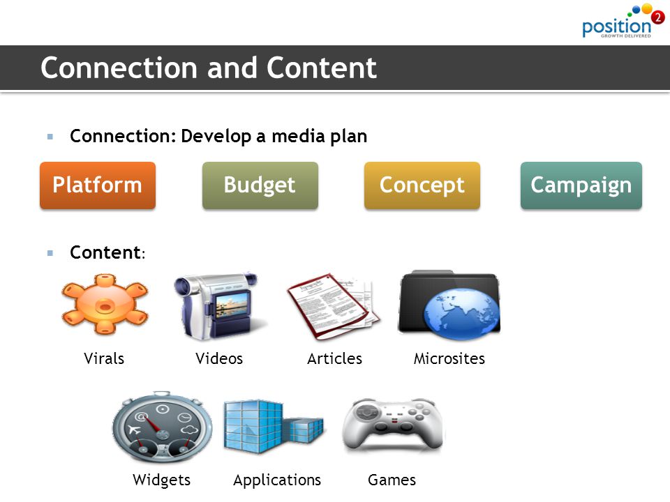 Connection and Content Connection: Develop a media plan Content : Platform Budget Concept Campaign ViralsVideosArticlesMicrosites WidgetsApplicationsGames