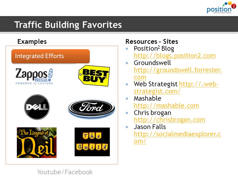 Traffic Building Favorites ExamplesResources - Sites Position 2 Blog     Groundswell