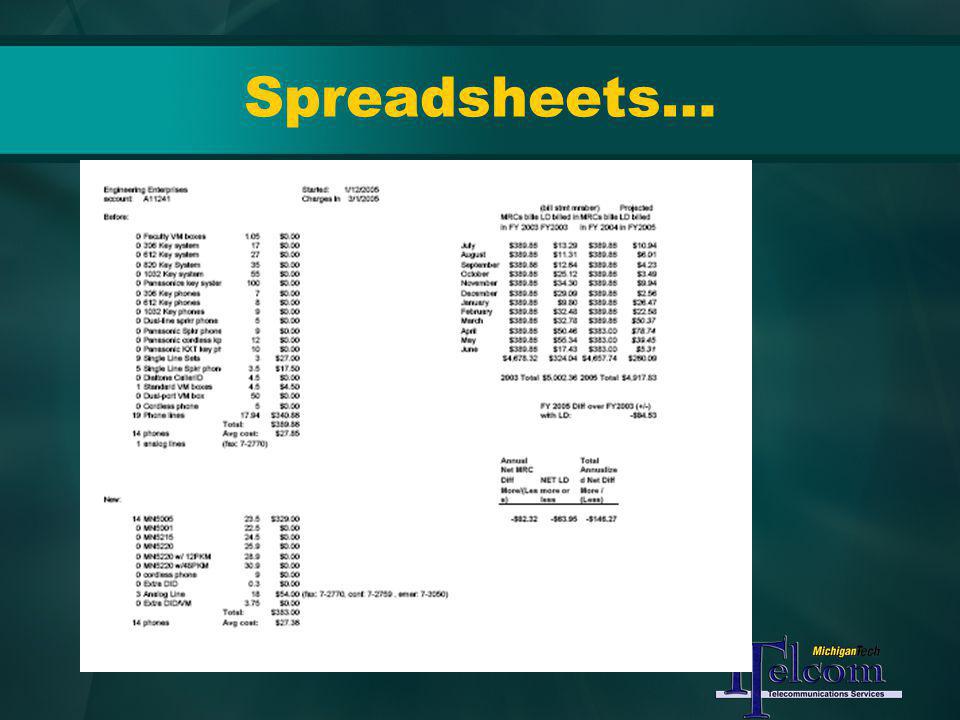 Spreadsheets…