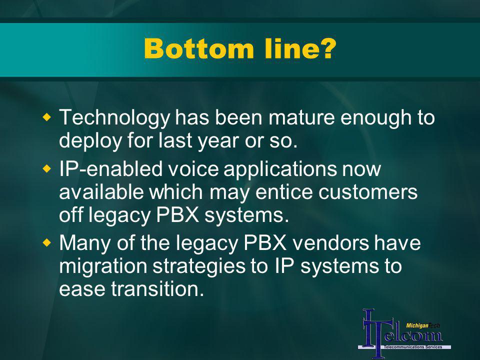 Bottom line. Technology has been mature enough to deploy for last year or so.