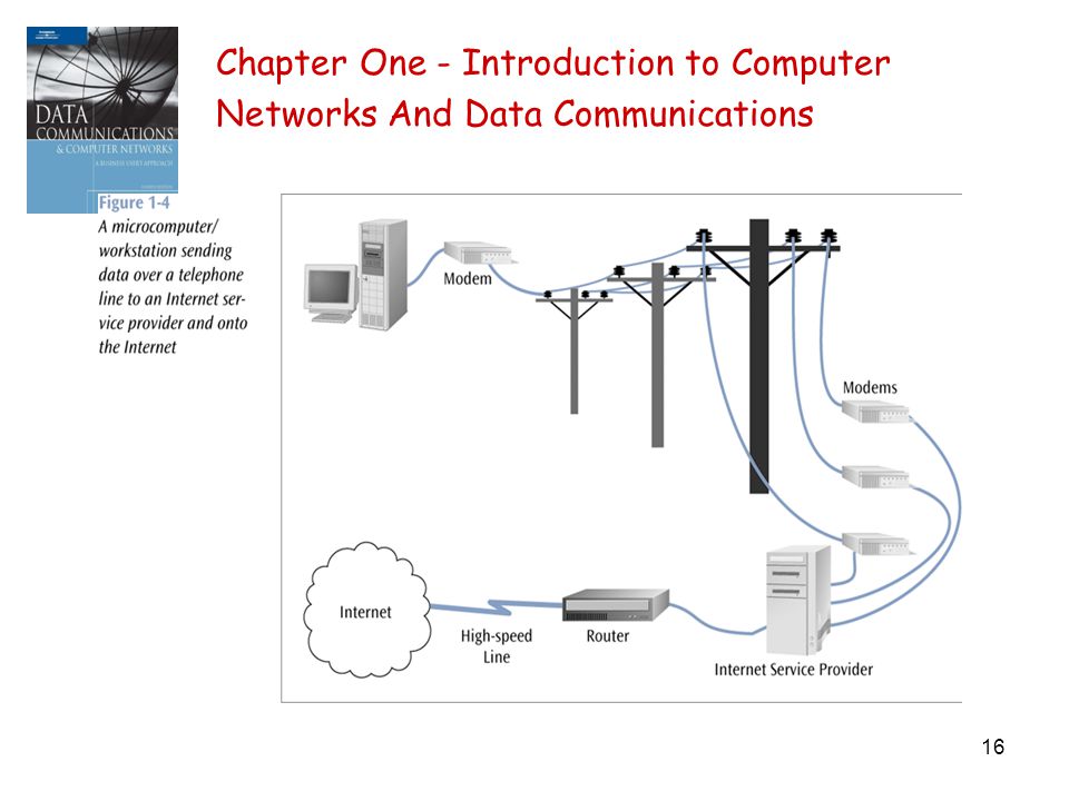 16 Chapter One - Introduction to Computer Networks And Data Communications