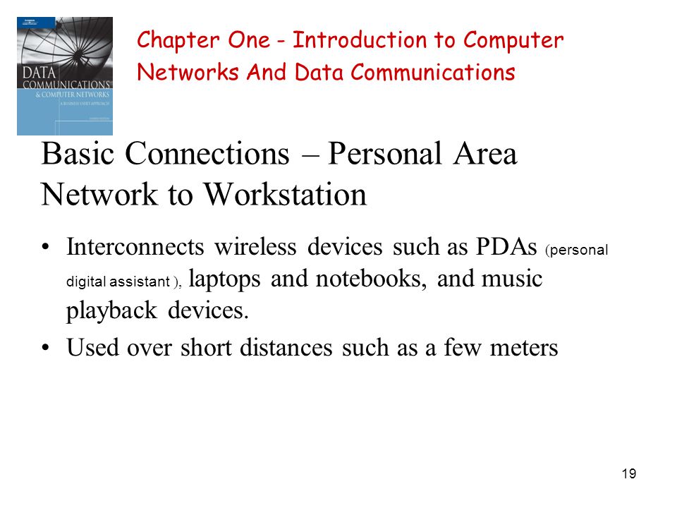 19 Basic Connections – Personal Area Network to Workstation Interconnects wireless devices such as PDAs ( personal digital assistant ), laptops and notebooks, and music playback devices.