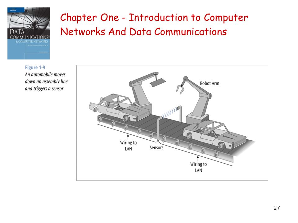 27 Chapter One - Introduction to Computer Networks And Data Communications