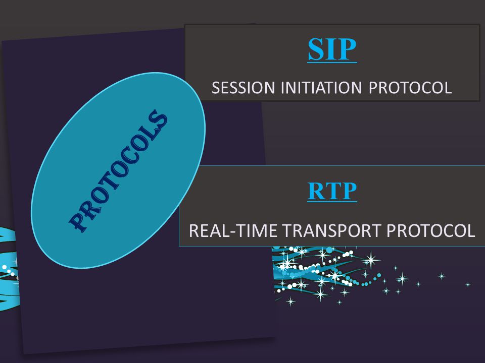 SIP SESSION INITIATION PROTOCOL RTP REAL-TIME TRANSPORT PROTOCOL PROTOCOLS