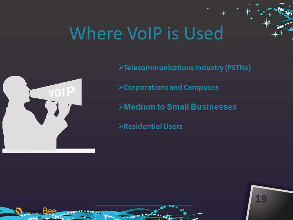 19 Telecommunications Industry (PSTNs) Corporations and Campuses Medium to Small Businesses Residential Users Where VoIP is Used