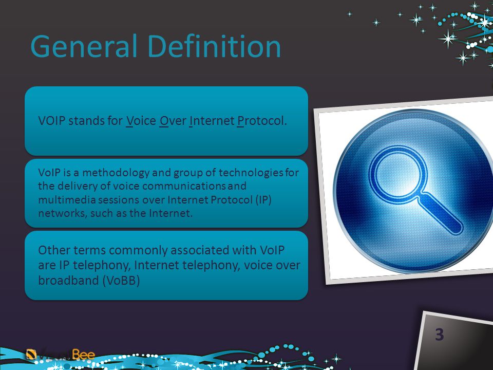 General Definition 3 VOIP stands for Voice Over Internet Protocol.
