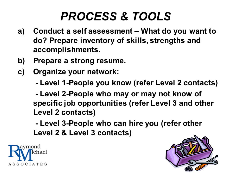 PROCESS & TOOLS a)Conduct a self assessment – What do you want to do.