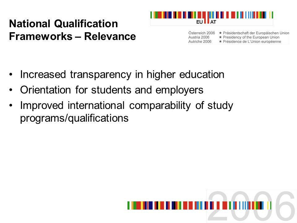 National Qualification Frameworks – Relevance Increased transparency in higher education Orientation for students and employers Improved international comparability of study programs/qualifications