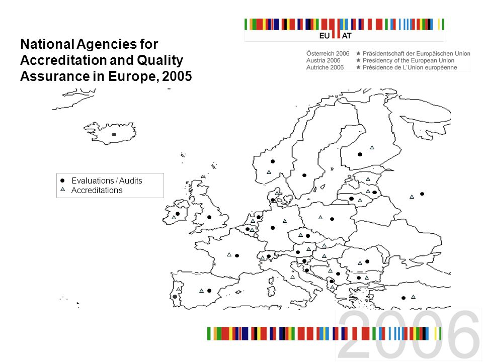 National Agencies for Accreditation and Quality Assurance in Europe, 2005 Evaluations / Audits Accreditations
