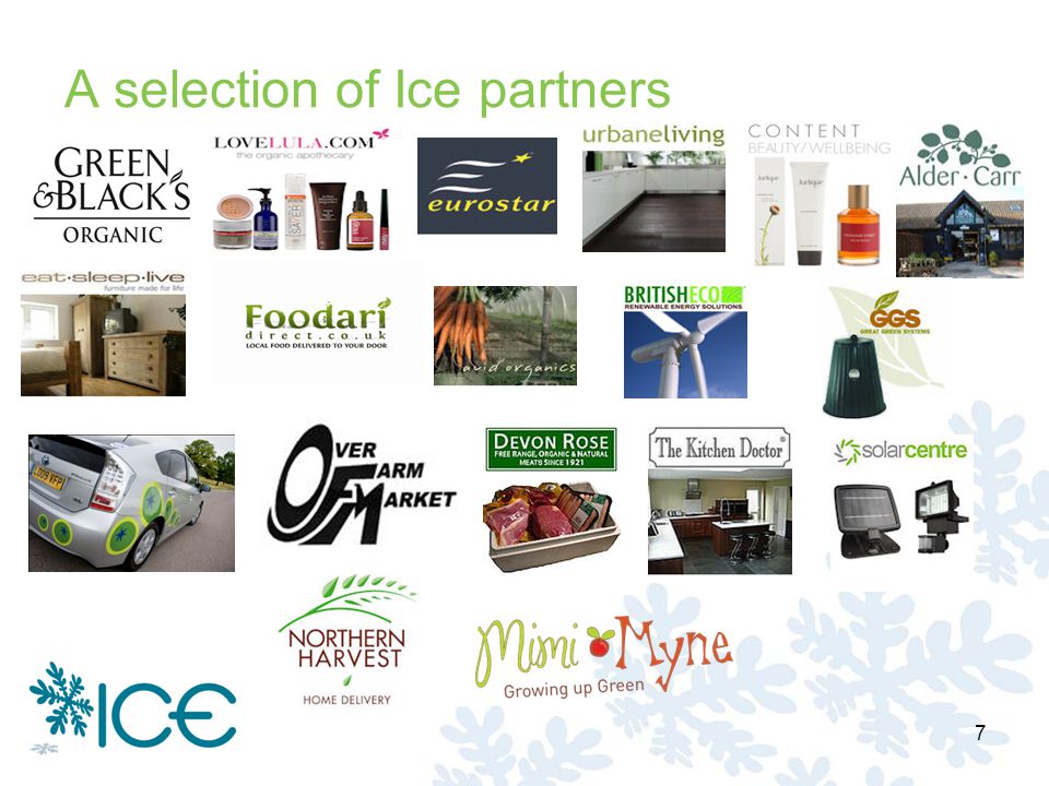 A selection of Ice partners 7