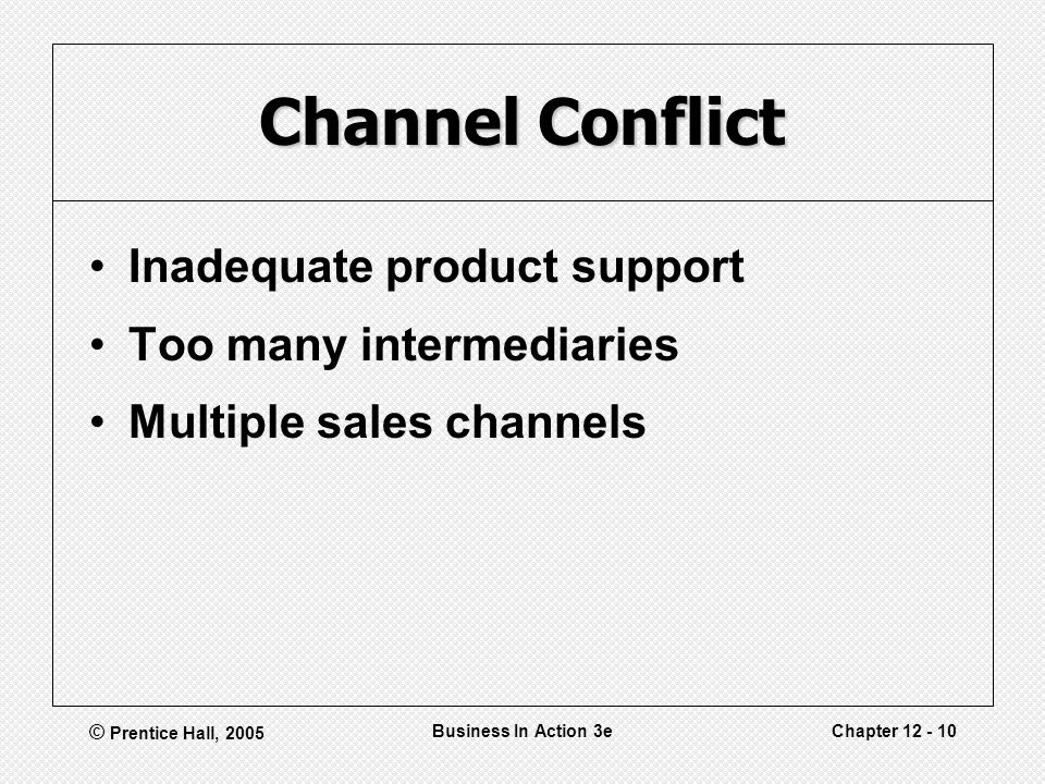 © Prentice Hall, 2005 Business In Action 3eChapter Channel Conflict Inadequate product support Too many intermediaries Multiple sales channels