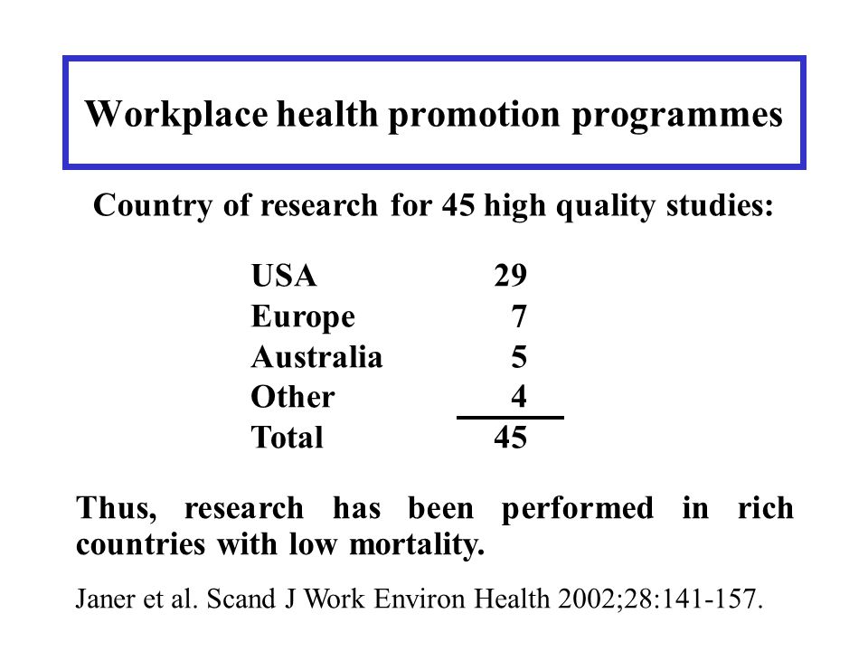 Workplace health promotion programmes Country of research for 45 high quality studies: Thus, research has been performed in rich countries with low mortality.