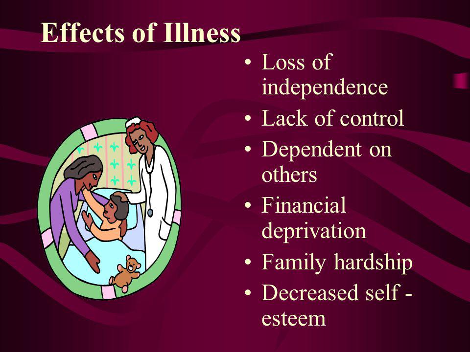 Effects of Illness Loss of independence Lack of control Dependent on others Financial deprivation Family hardship Decreased self - esteem