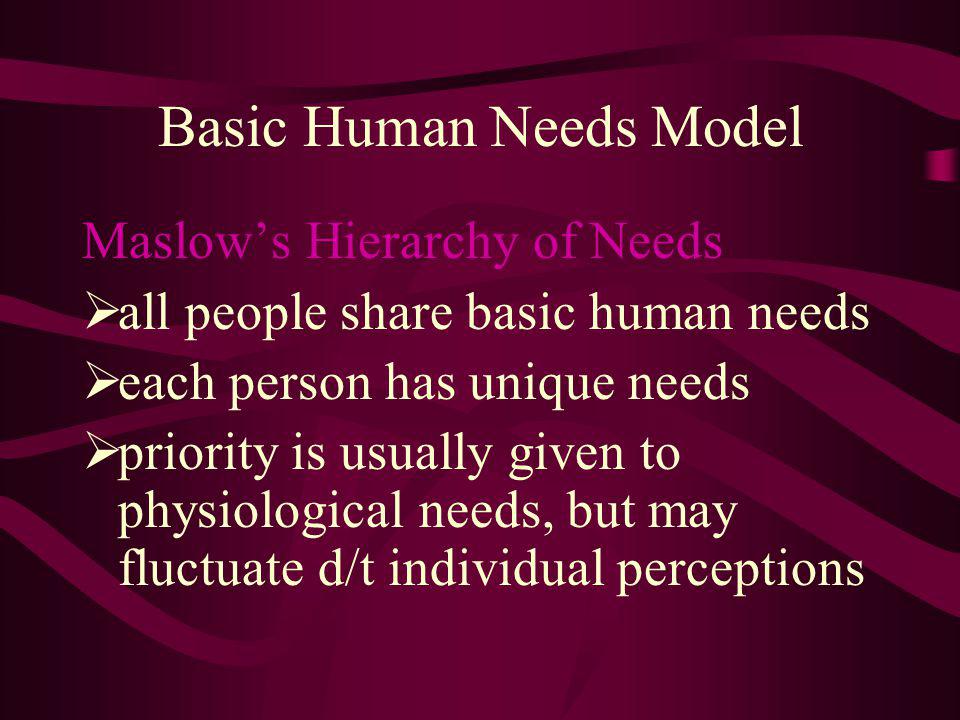 Basic Human Needs Model Maslows Hierarchy of Needs all people share basic human needs each person has unique needs priority is usually given to physiological needs, but may fluctuate d/t individual perceptions