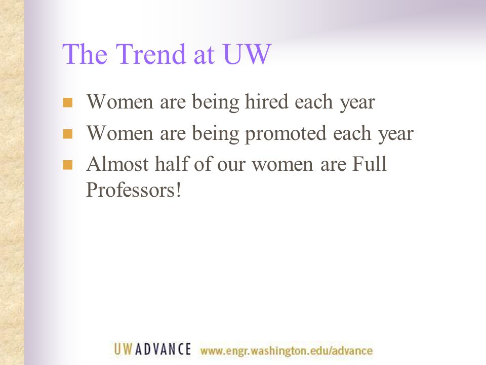 The Trend at UW Women are being hired each year Women are being promoted each year Almost half of our women are Full Professors!
