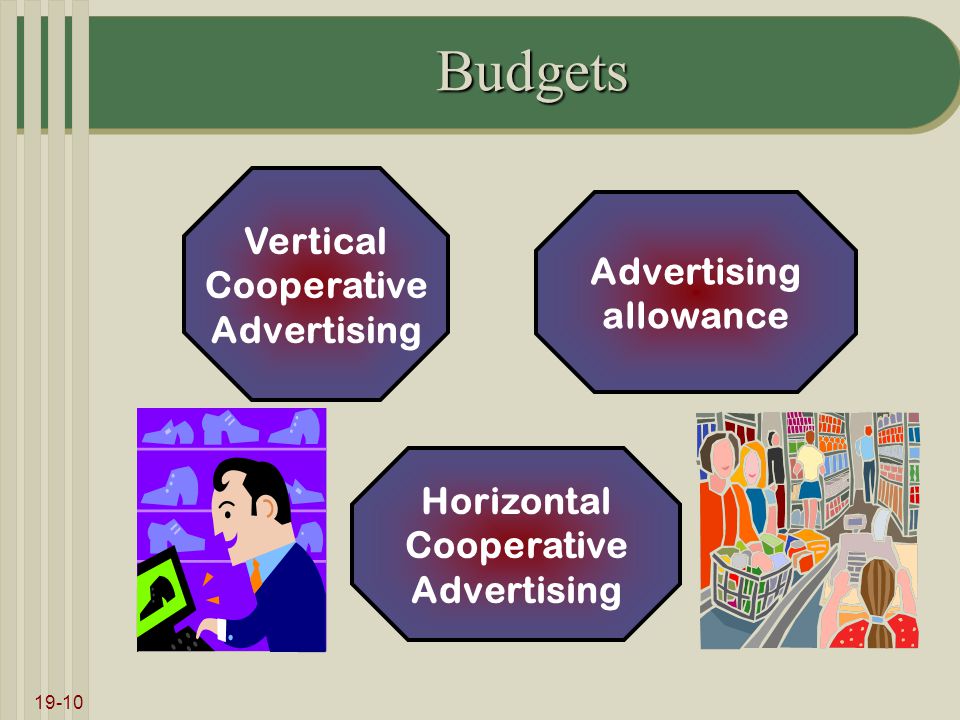 19-10 Budgets Vertical Cooperative Advertising Horizontal Cooperative Advertising allowance
