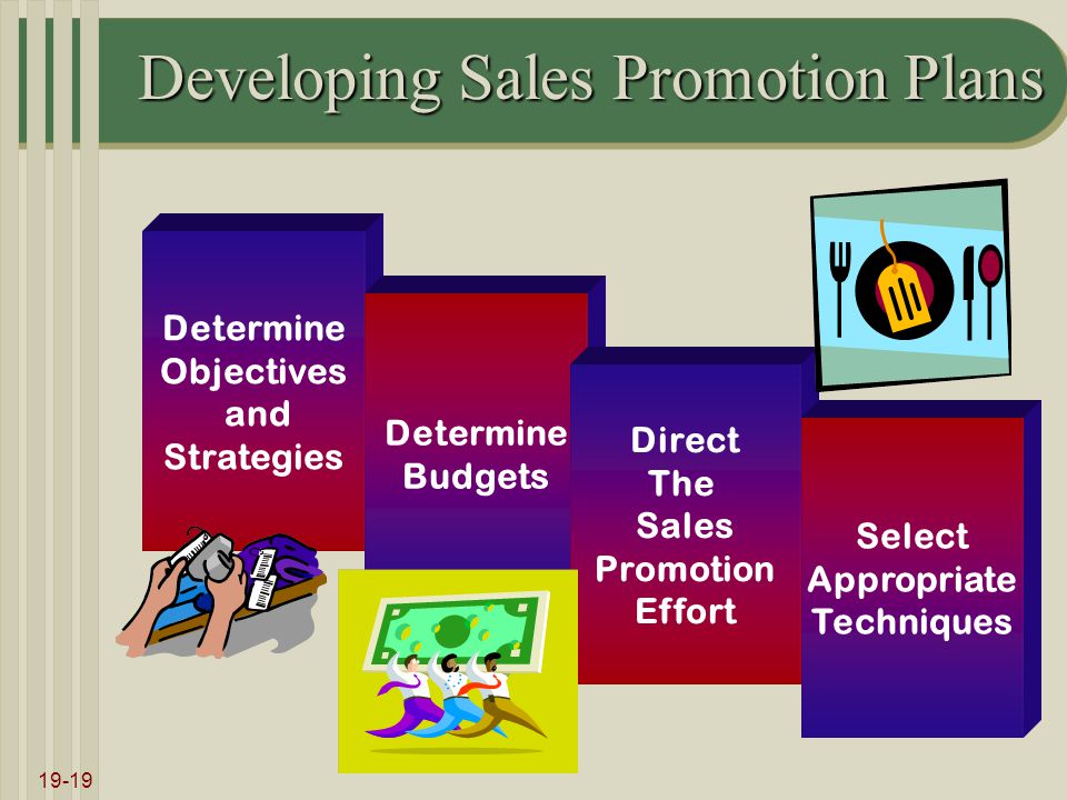 19-19 Developing Sales Promotion Plans Determine Objectives and Strategies Determine Budgets Direct The Sales Promotion Effort Select Appropriate Techniques