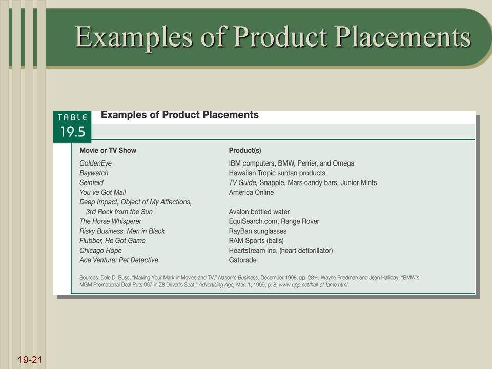 19-21 Examples of Product Placements