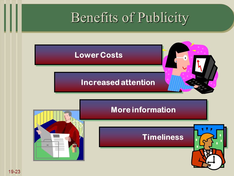 19-23 Benefits of Publicity Lower Costs Increased attention Timeliness More information