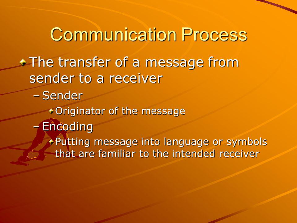 Communication Process The transfer of a message from sender to a receiver –Sender Originator of the message –Encoding Putting message into language or symbols that are familiar to the intended receiver