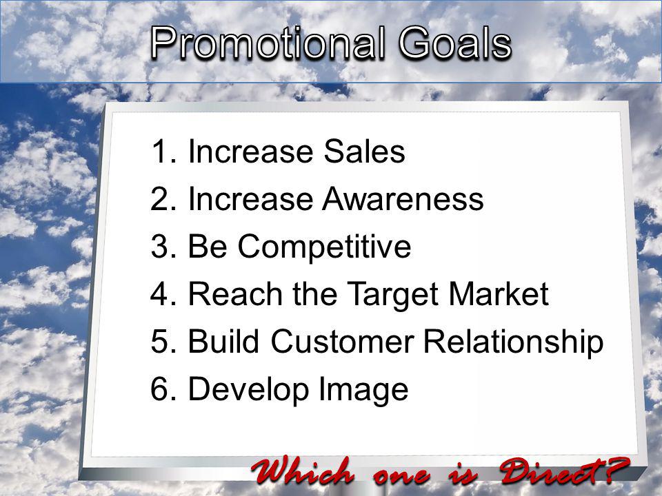 1.Increase Sales 2.Increase Awareness 3.Be Competitive 4.Reach the Target Market 5.Build Customer Relationship 6.Develop Image