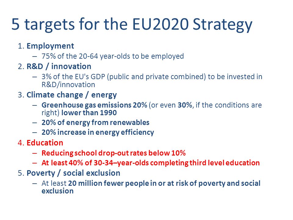 5 targets for the EU2020 Strategy 1. Employment – 75% of the year-olds to be employed 2.