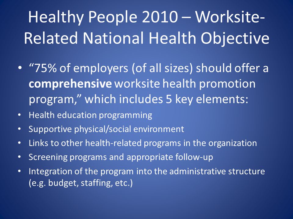 Healthy People 2010 – Worksite- Related National Health Objective 75% of employers (of all sizes) should offer a comprehensive worksite health promotion program, which includes 5 key elements: Health education programming Supportive physical/social environment Links to other health-related programs in the organization Screening programs and appropriate follow-up Integration of the program into the administrative structure (e.g.
