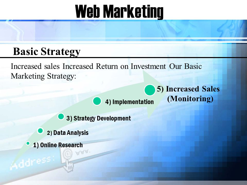 Web Marketing Increased sales Increased Return on Investment Our Basic Marketing Strategy: Basic Strategy 1) Online Research 3) Strategy Development 4) Implementation 2) Data Analysis 5) Increased Sales (Monitoring)