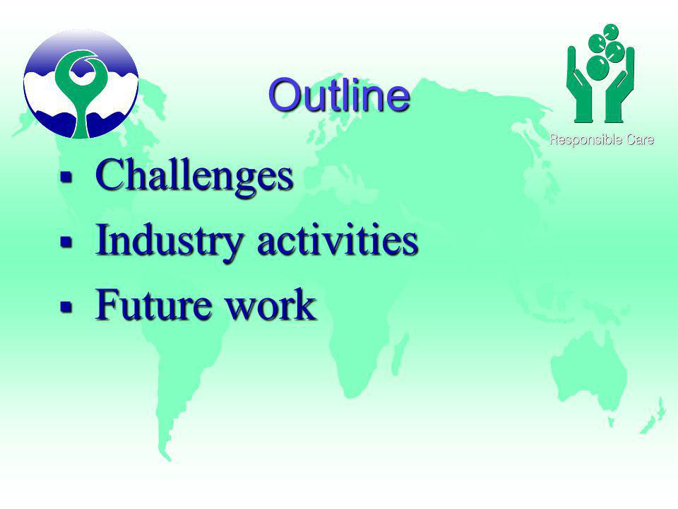 Outline Challenges Challenges Industry activities Industry activities Future work Future work