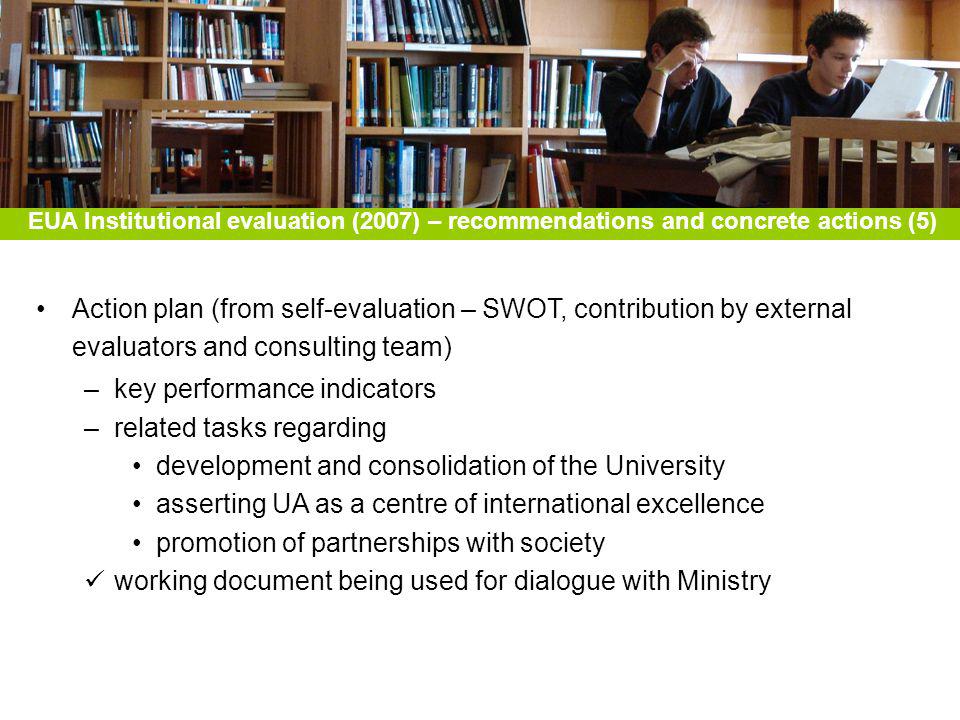 Action plan (from self-evaluation – SWOT, contribution by external evaluators and consulting team) –key performance indicators –related tasks regarding development and consolidation of the University asserting UA as a centre of international excellence promotion of partnerships with society working document being used for dialogue with Ministry EUA Institutional evaluation (2007) – recommendations and concrete actions (5)