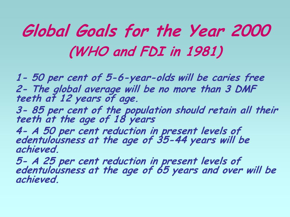 Global Goals for the Year 2000 (WHO and FDI in 1981) per cent of 5-6-year-olds will be caries free 2- The global average will be no more than 3 DMF teeth at 12 years of age.