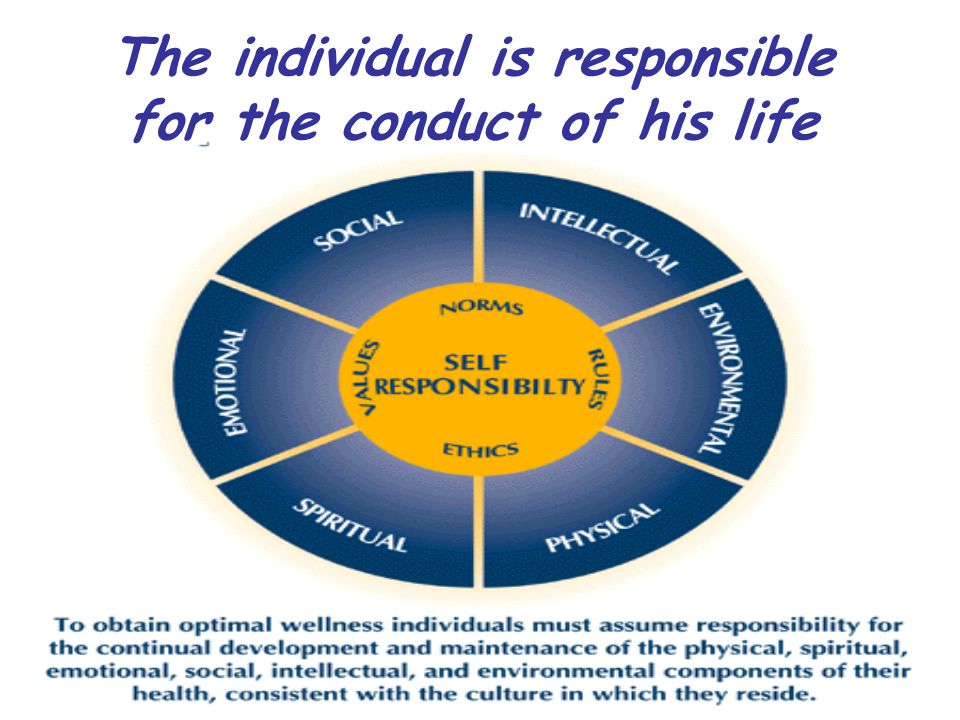 The individual is responsible for the conduct of his life