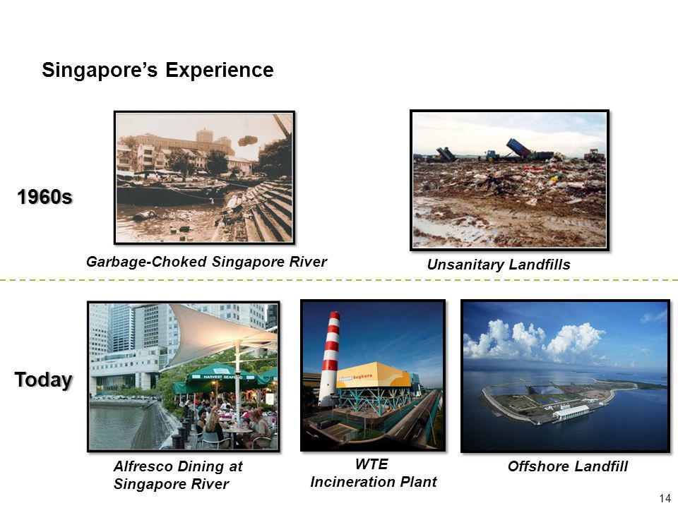 14 Singapores Experience WTE Incineration Plant Offshore Landfill Unsanitary Landfills 1960s Today Garbage-Choked Singapore River Alfresco Dining at Singapore River