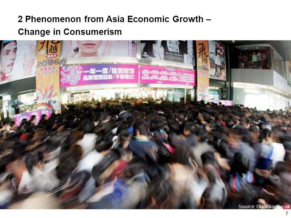 7 2 Phenomenon from Asia Economic Growth – Change in Consumerism Source: Guardian.co.uk