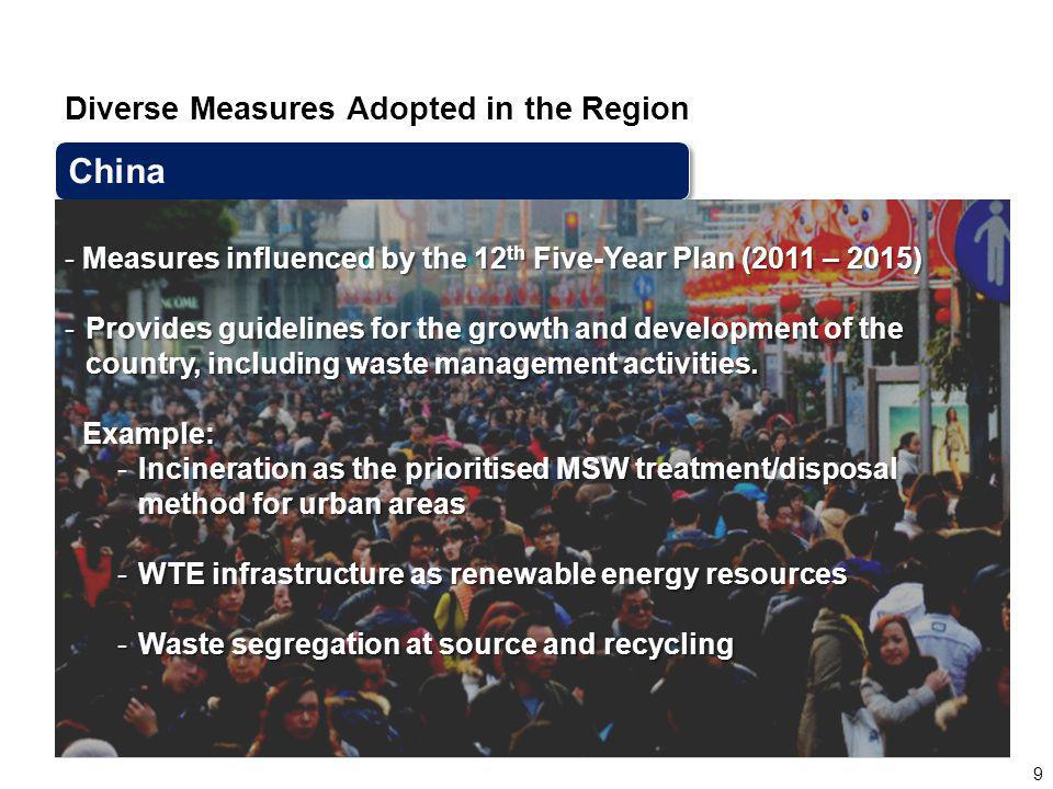 9 Diverse Measures Adopted in the Region China - Measures influenced by the 12 th Five-Year Plan (2011 – 2015) -Provides guidelines for the growth and development of the country, including waste management activities.