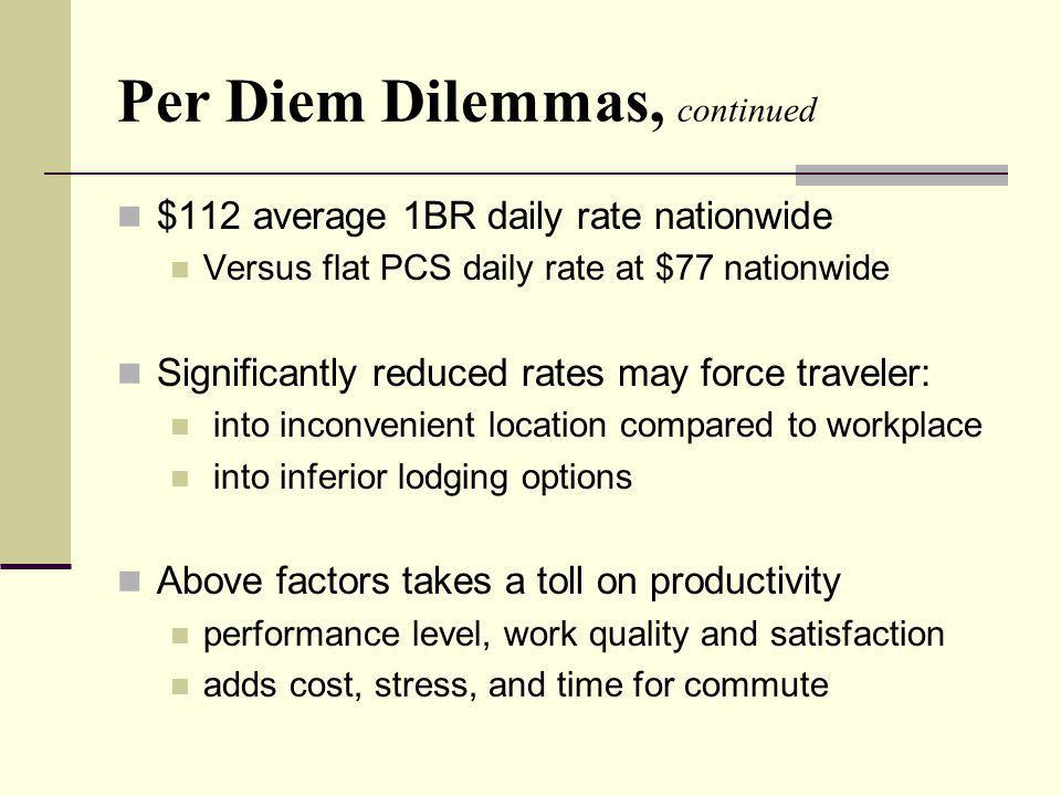 Funding on flat per diem rate how does military per diem work