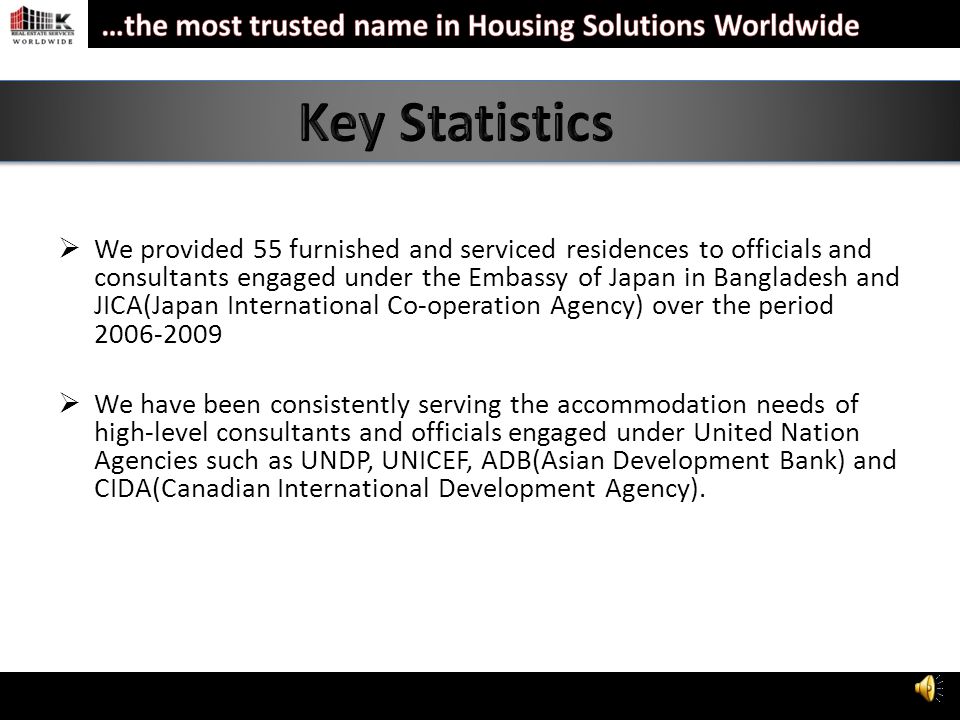 We are the Fastest Growing and highest rated Corporate Housing Company in Bangladesh.